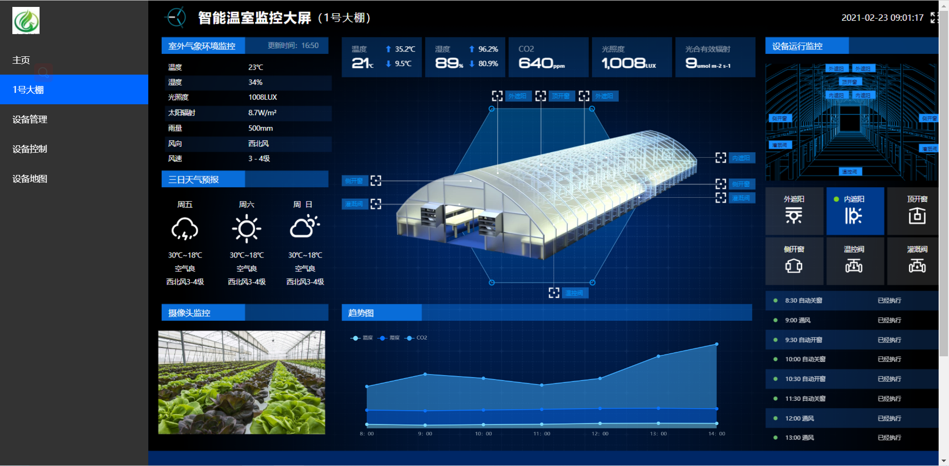 智能溫室管理係統